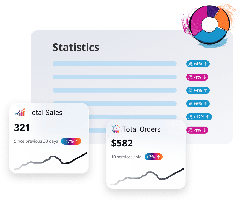 Stats from the top construction marketing agency