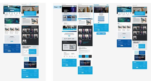 Estes Media Website Design And Development Services