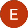Estes Media Digital Marketing For Construction Companies