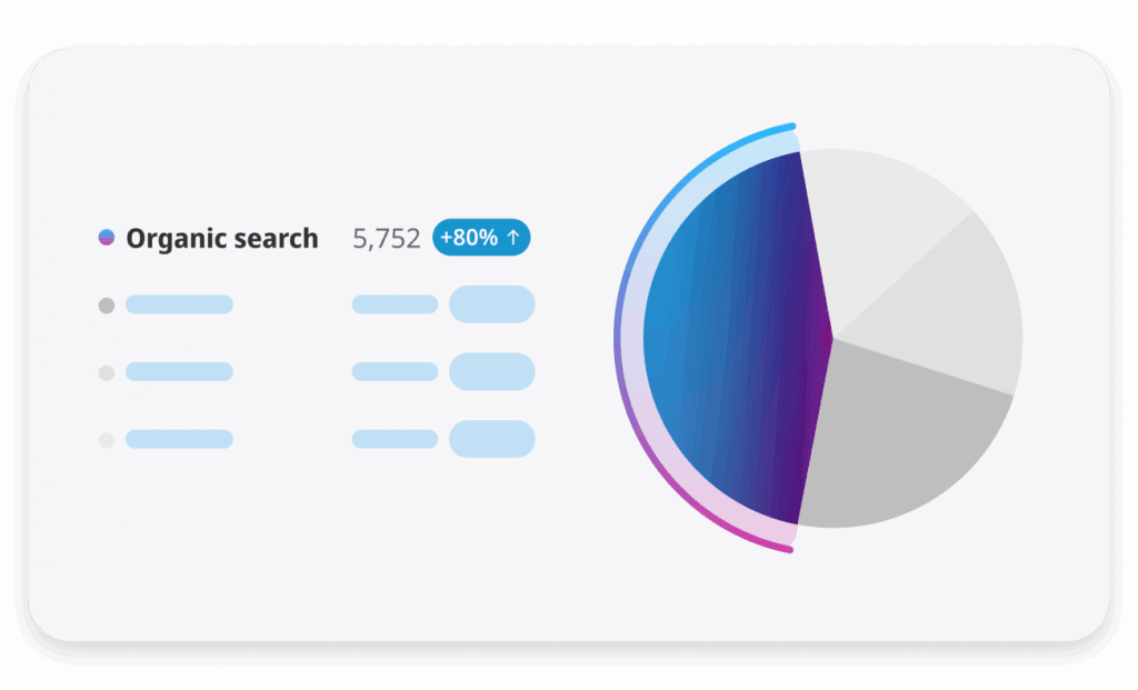 Estes Media SEO And Content Marketing