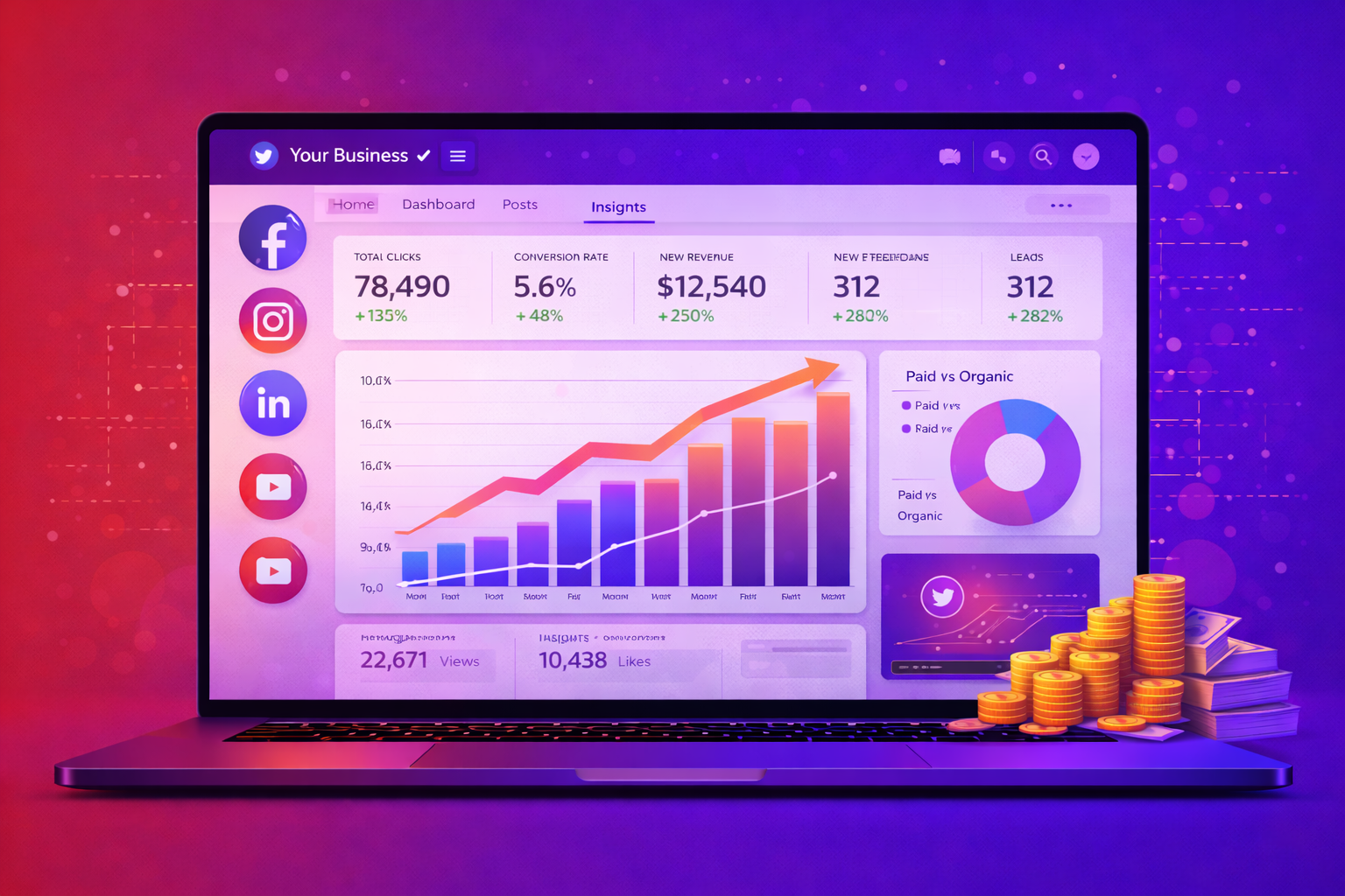 Estes Media Blog Social Media Best Practices Every Business Should Follow