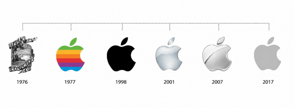 Estes Media Branding The Evolution of Logo Design